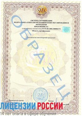 Образец сертификата соответствия (приложение) Тосно Сертификат ISO 22000